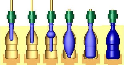 Blow Molding5