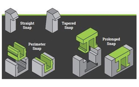 Injection Molding mold tooling