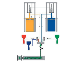 How Liquid Silicone Rubber Molding Works? | Seaskymedical